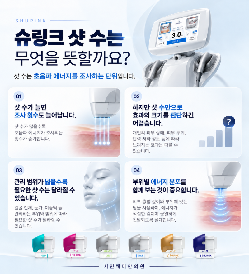 서면슈링크 나에게 필요한 샷수는? 사진 3