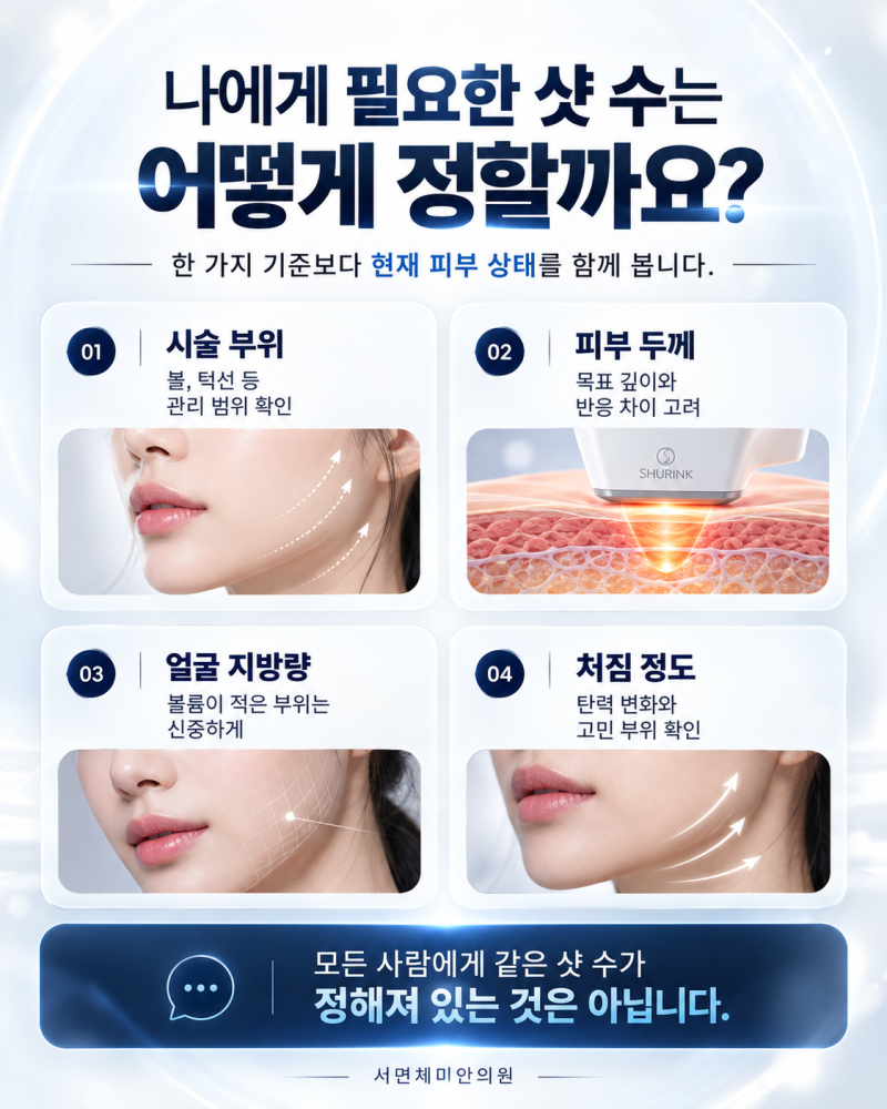 서면슈링크 나에게 필요한 샷수는? 사진 4